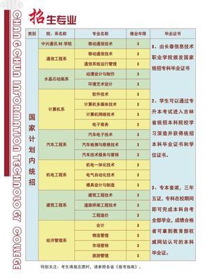 筑梦数字未来 电子信息通讯系统的突破与研发