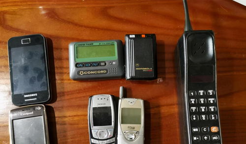 地球之最科技篇 世界上最早的移动通信电话与电子信息通讯系统的研发历程