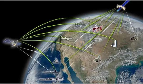 宽带卫星通信系统在电子信息领域的创新与发展