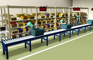 电子标签拣选系统进入无线时代 电子信息与通讯系统研发的新篇章